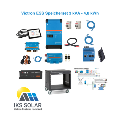 Victron Komplettsystem